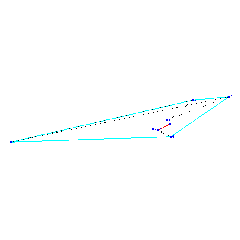 Flugauswertung